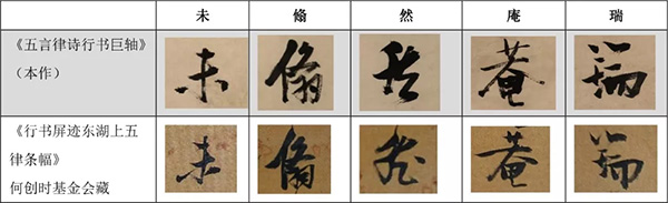 中國嘉德2019秋拍 | 獨標(biāo)氣骨 奇逸絕妙——張瑞圖《五言律詩行書巨軸》